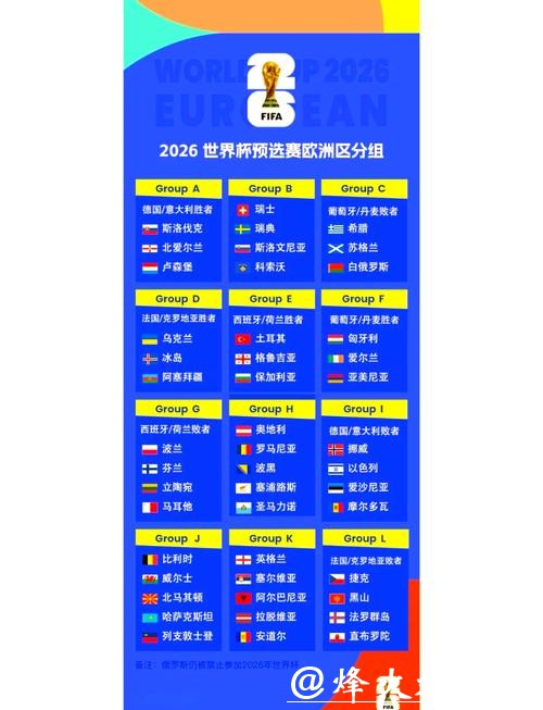 2026世界杯比分：淘汰赛激烈对决比分公布